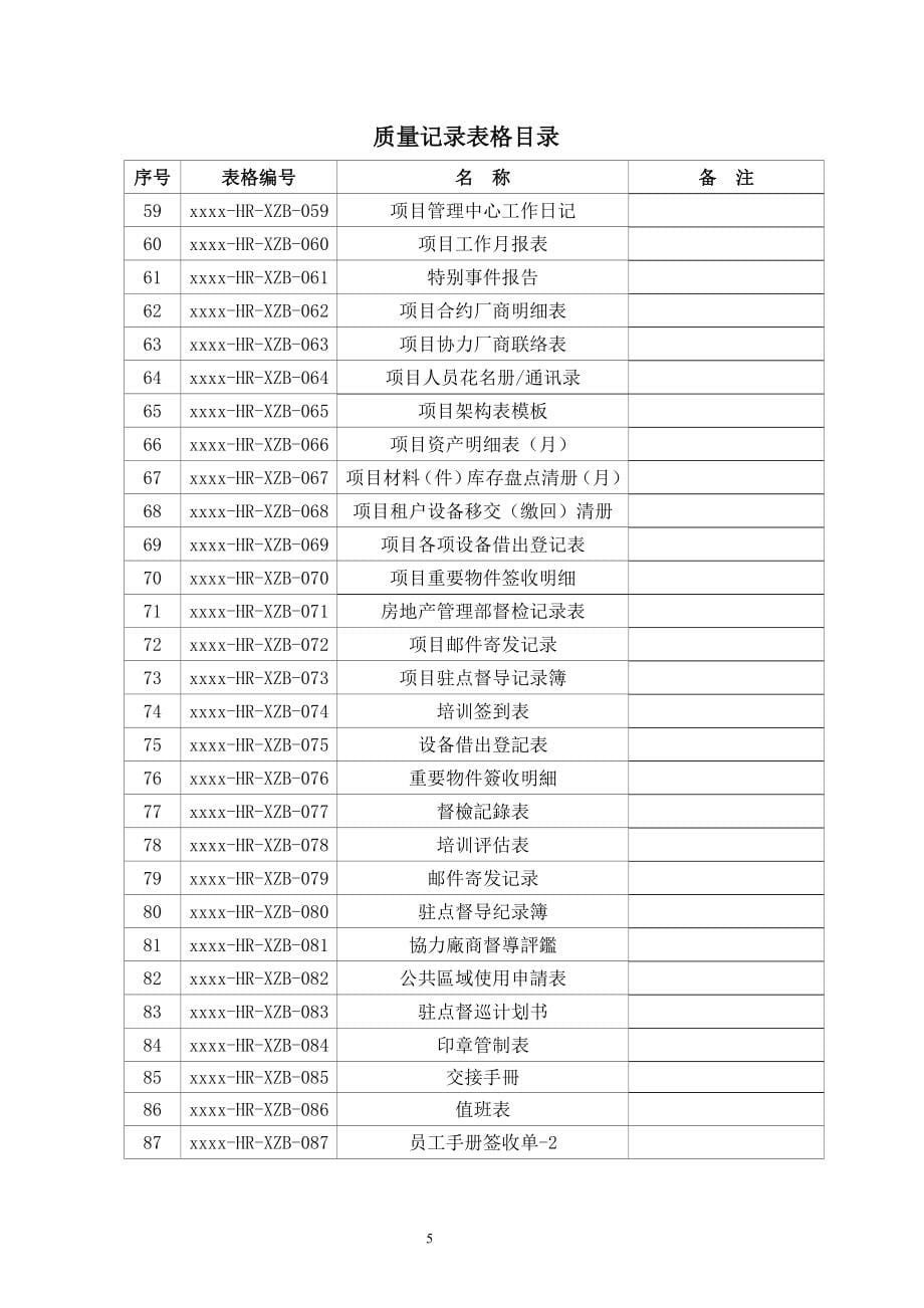 某公司人事行政部工作手册_第5页