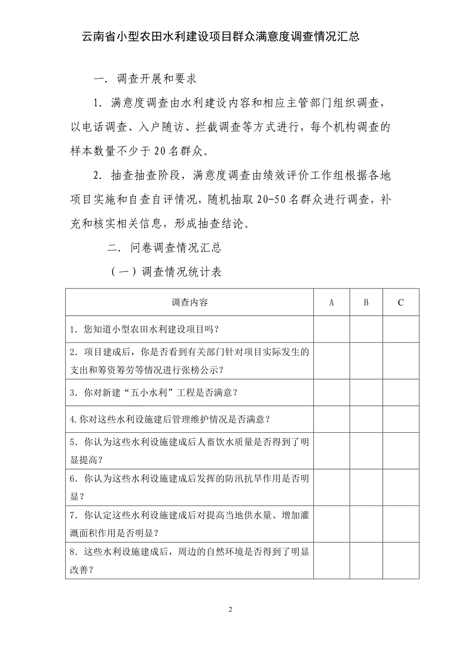 云南小型农田水利建设项目满意度调查问卷_第3页