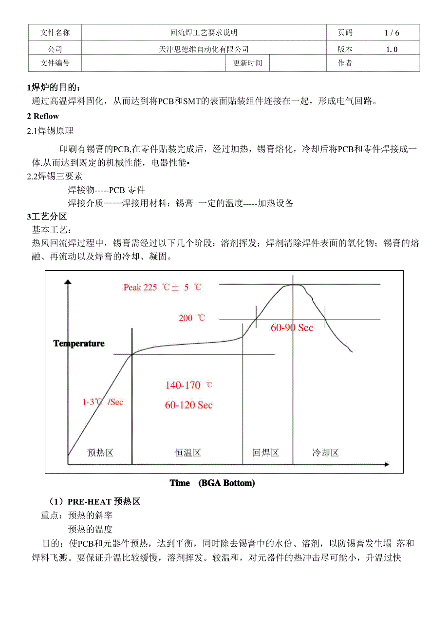 回流焊工艺要求_第1页