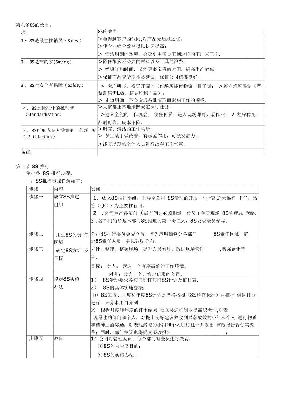 企业管理制度之8S管理制度R01_第5页