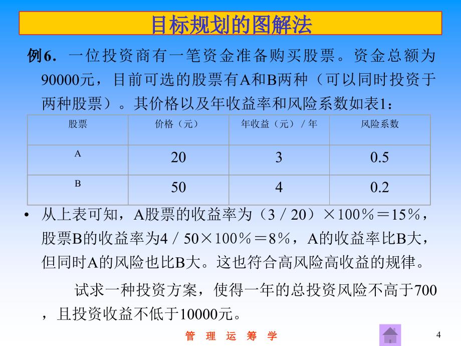 第3部分整数规划_第4页