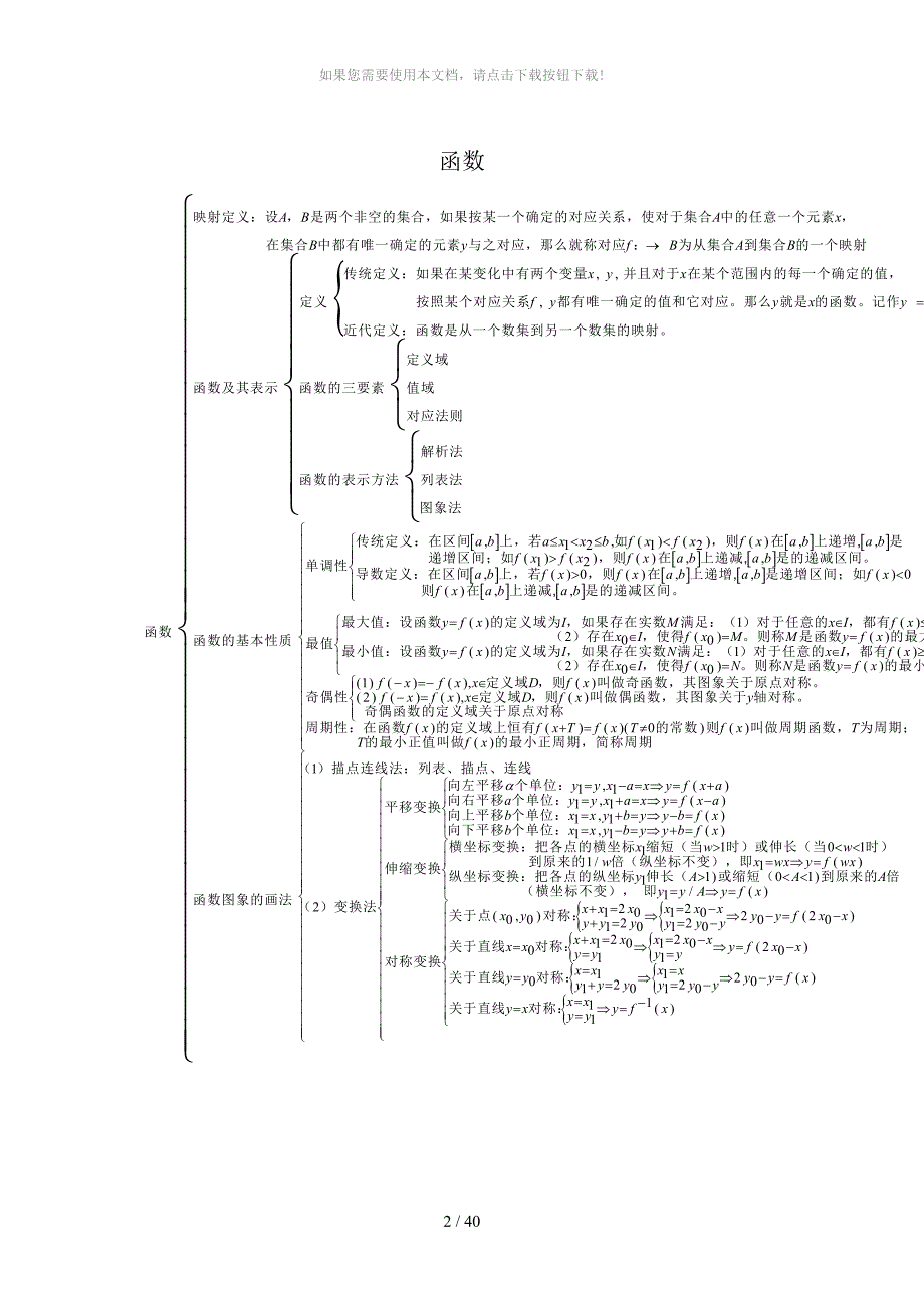 高中文科数学知识点_第2页