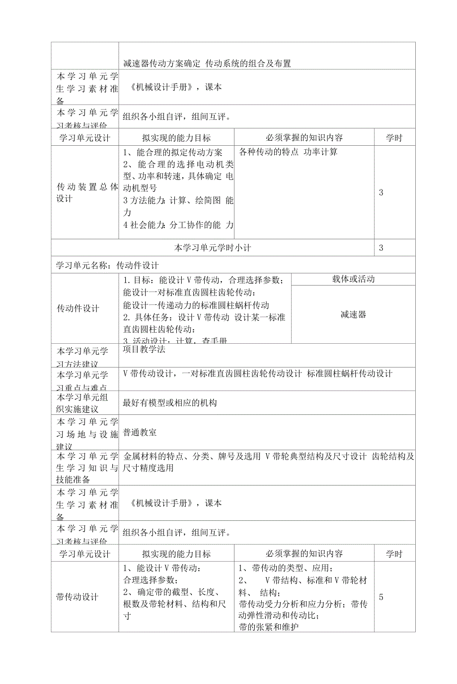 专业通识课、专业核心课程含职业拓展课《汽车机械基础》课程标准.docx_第4页