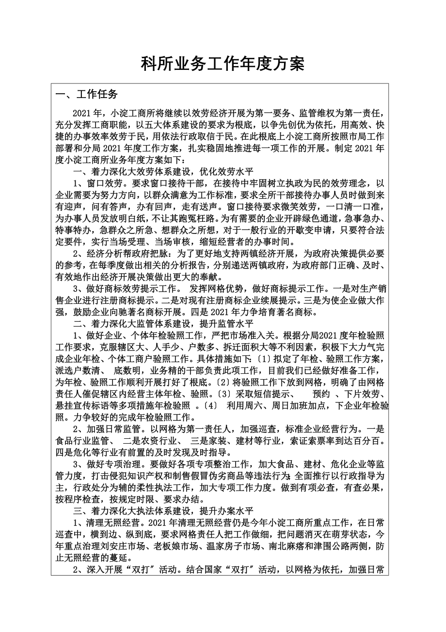 全国工商系统工商所业务工作手册_第2页