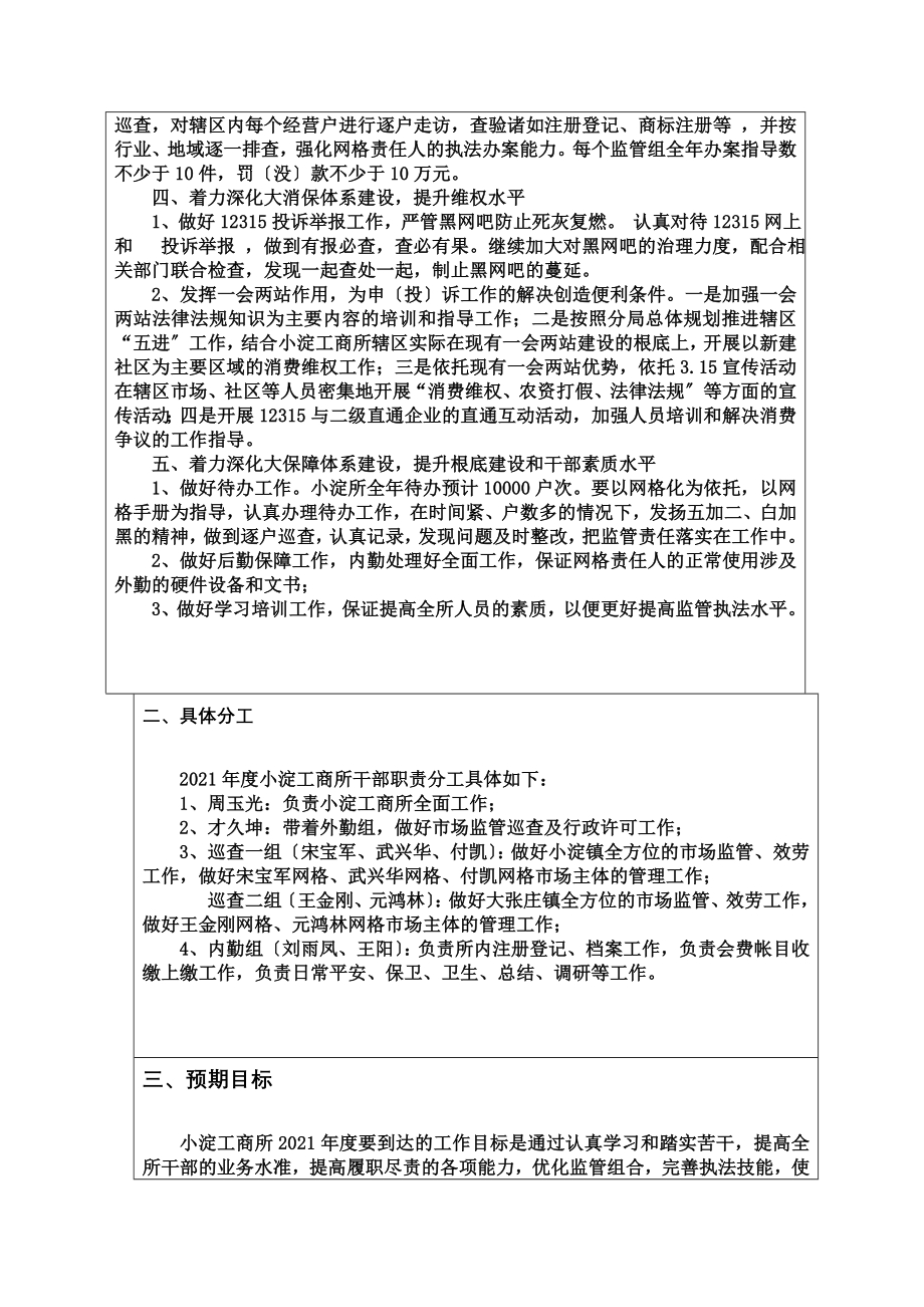 全国工商系统工商所业务工作手册_第3页