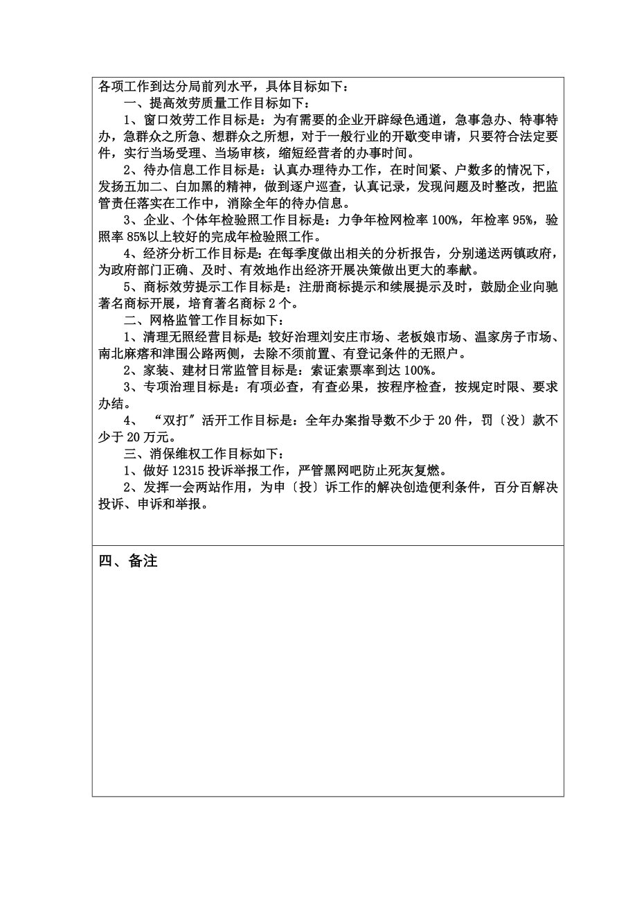 全国工商系统工商所业务工作手册_第4页