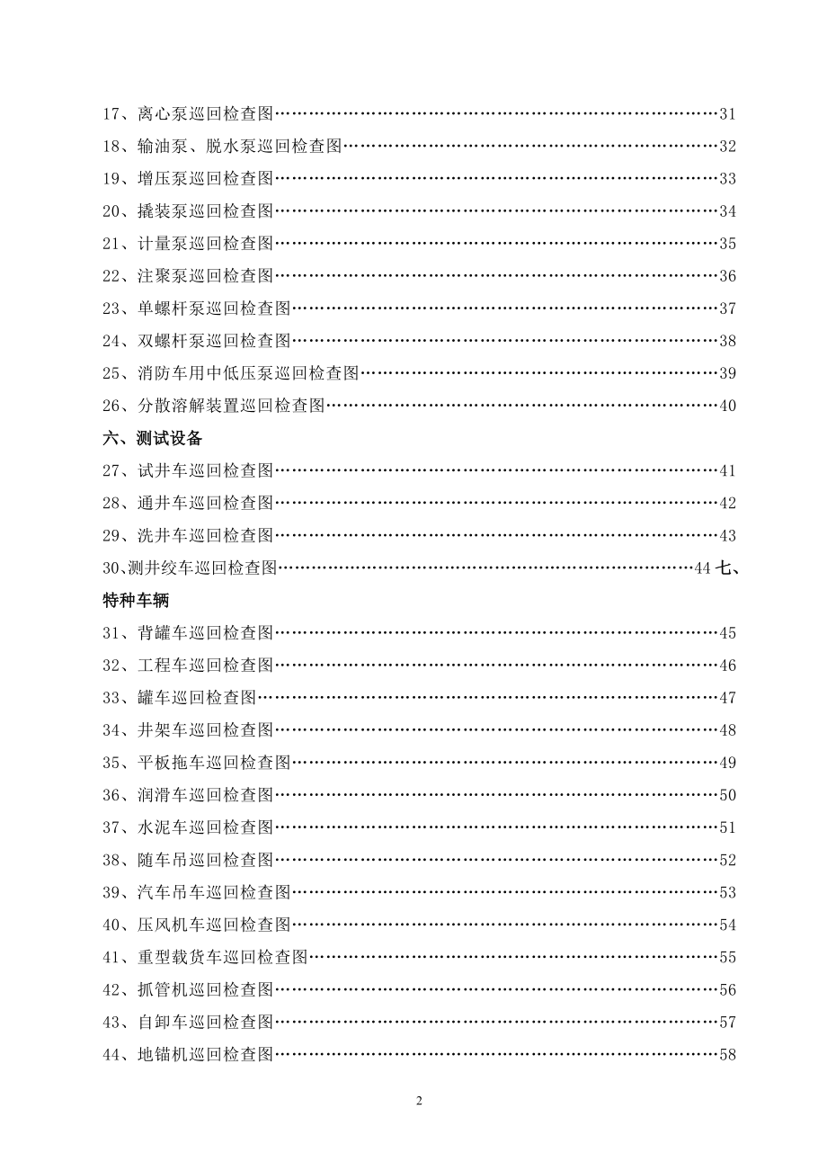 主要设备巡回检查图册(2017修订)_第2页