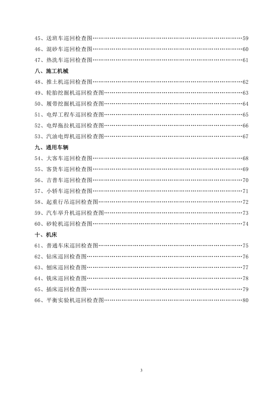 主要设备巡回检查图册(2017修订)_第3页