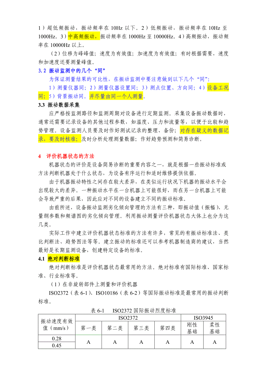 机械设备振动标准_第4页