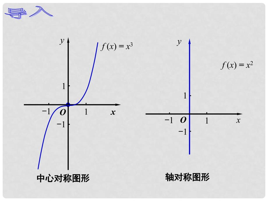 辽宁省北票市高中数学 第二章 函数 2.1.4 函数的奇偶性课件 新人教B版必修1_第4页