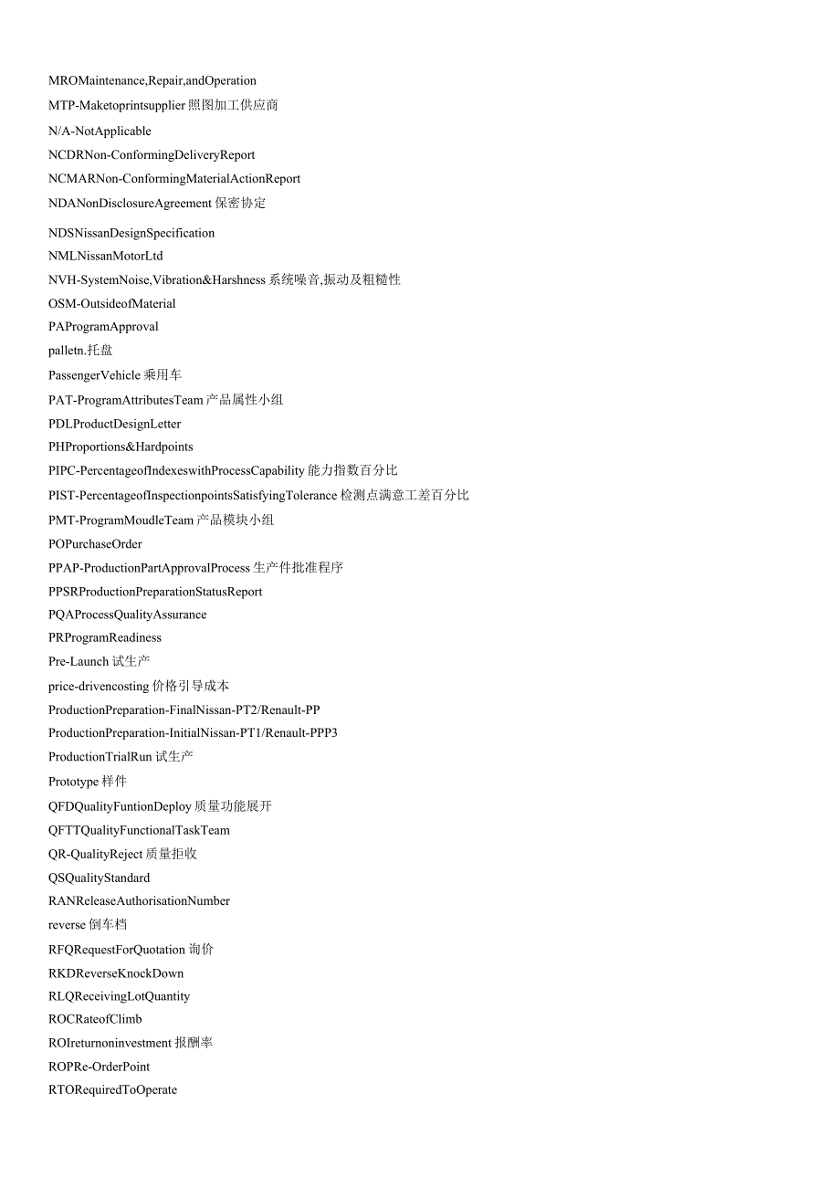 常用汽车行业英文缩写及词汇_第3页