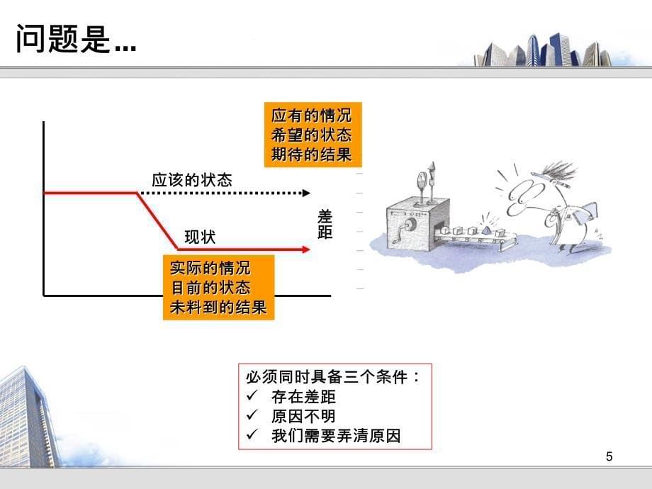 中阶培训如何成功和推行QCC活动.ppt_第5页