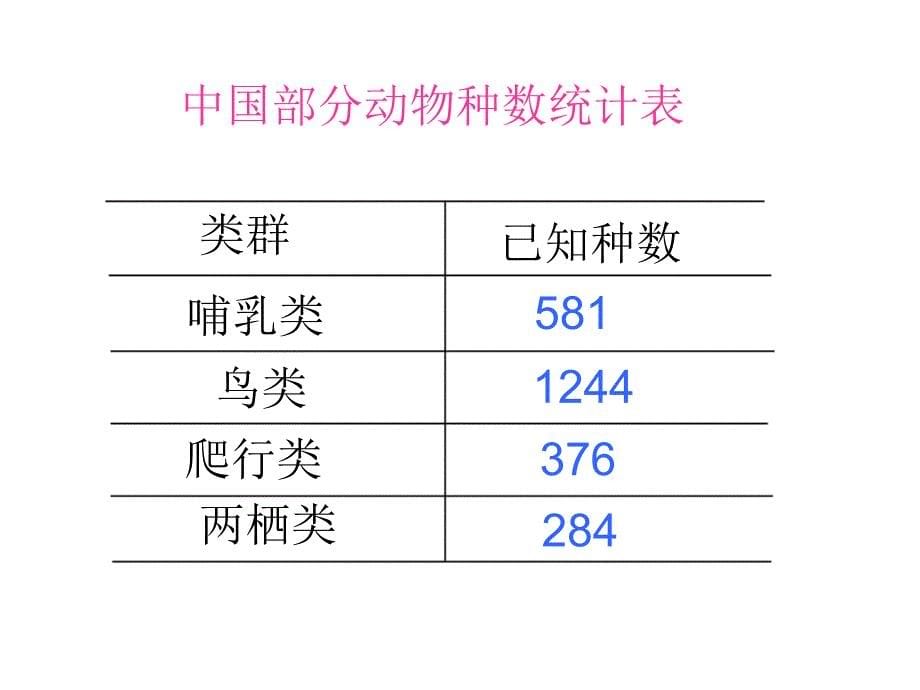 人教版三上《三位数加三位数的连续进位加法》PPT课件2_第5页