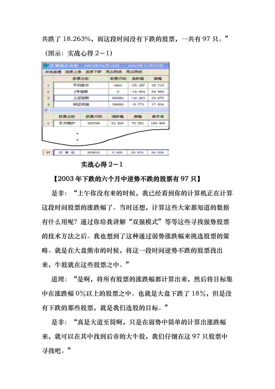 资本魔方—《波动四法》讲座图例节选_第3页