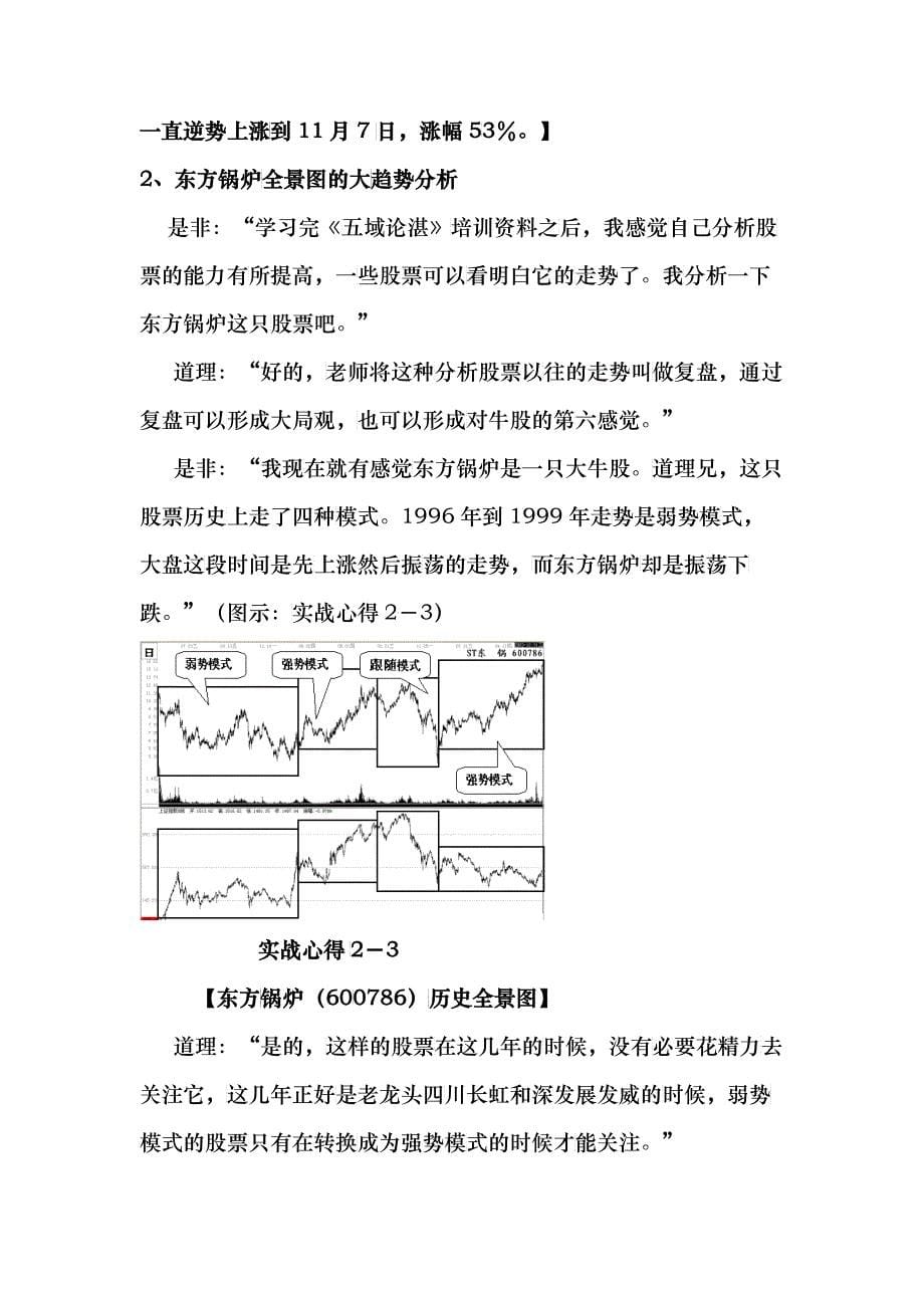 资本魔方—《波动四法》讲座图例节选_第5页