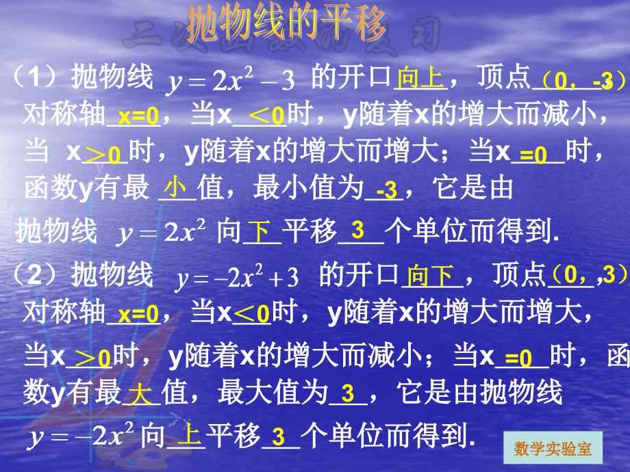 抛物线的基本几何特征_第3页