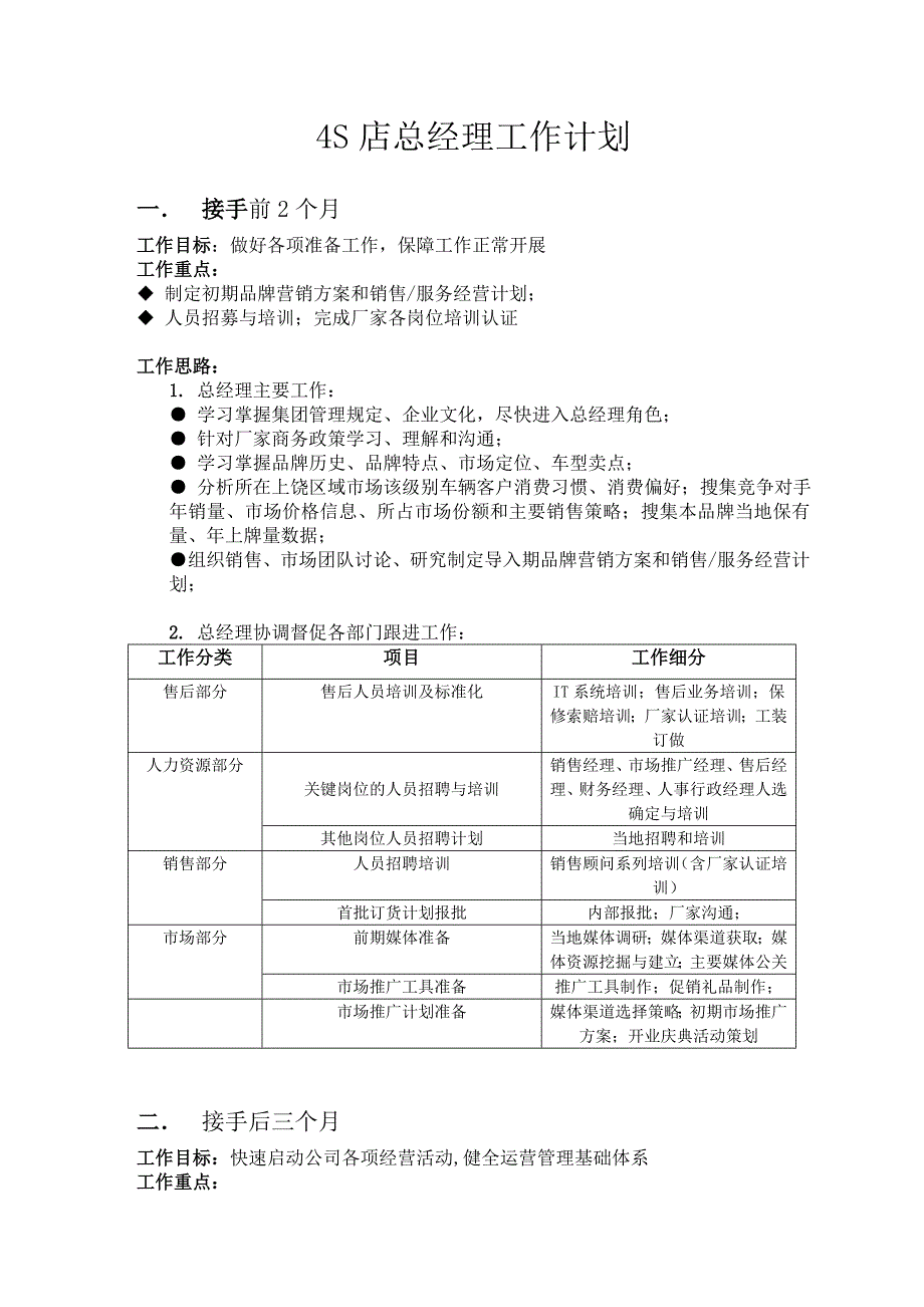 4S店总经理工作计划_第1页