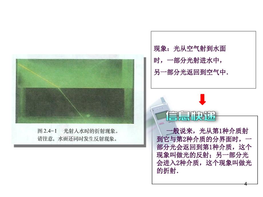 13.1光的反射和折射新人教版选修34ppt课件_第4页