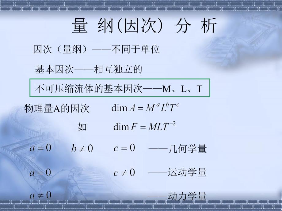 第5章量纲分析和相似原理ppt课件_第2页