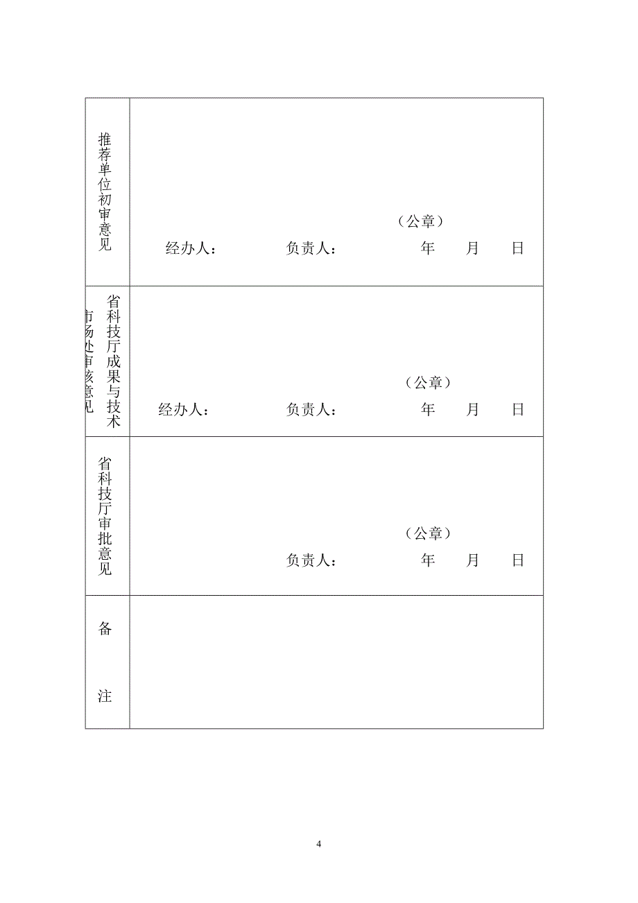 安徽技术转移示范机构_第4页