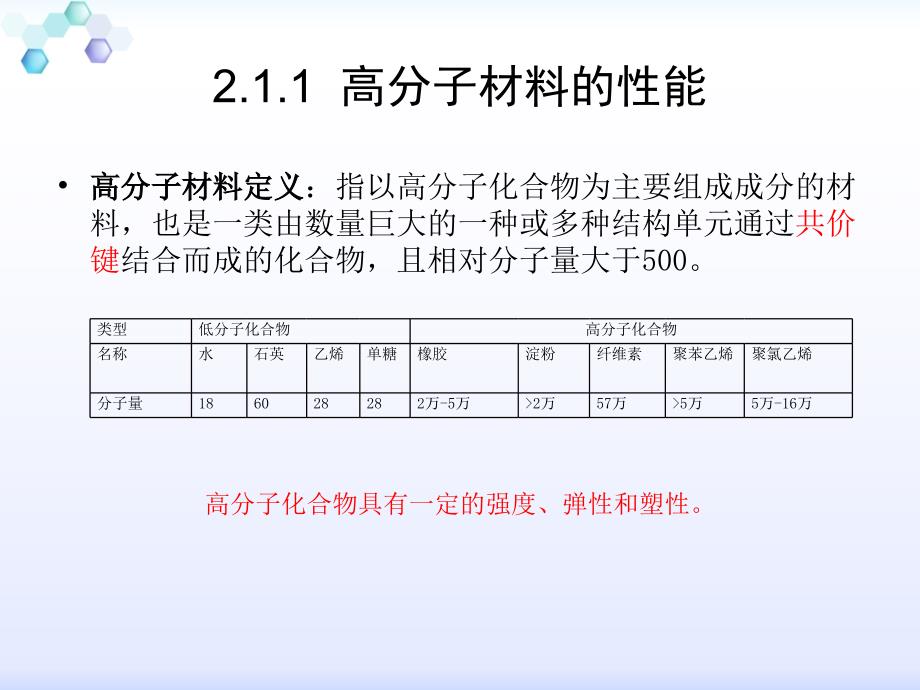 3D打印非金属材料课件_第4页