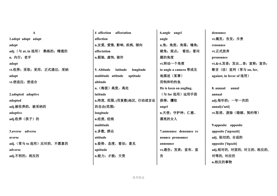 大学英语四六级形近词辨析_第1页