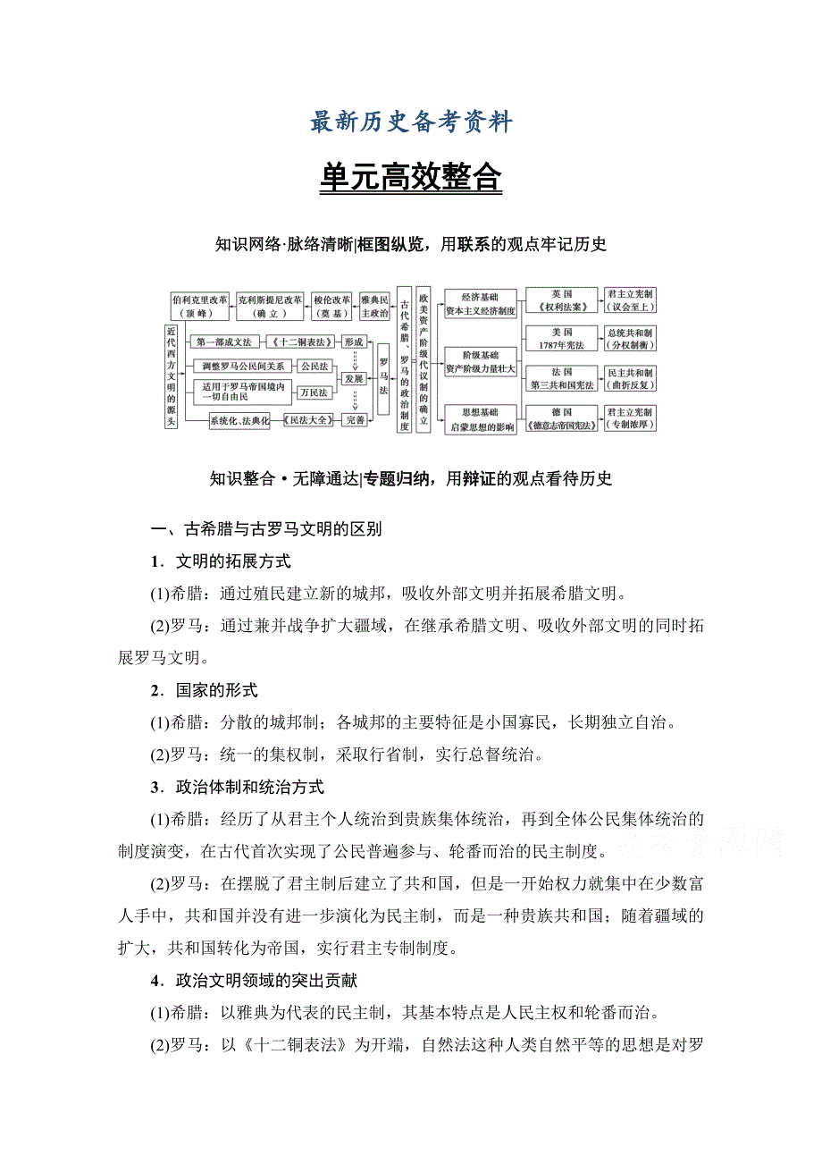 最新高考历史人教版总复习检测 第2单元 单元高效整合 含答案_第1页