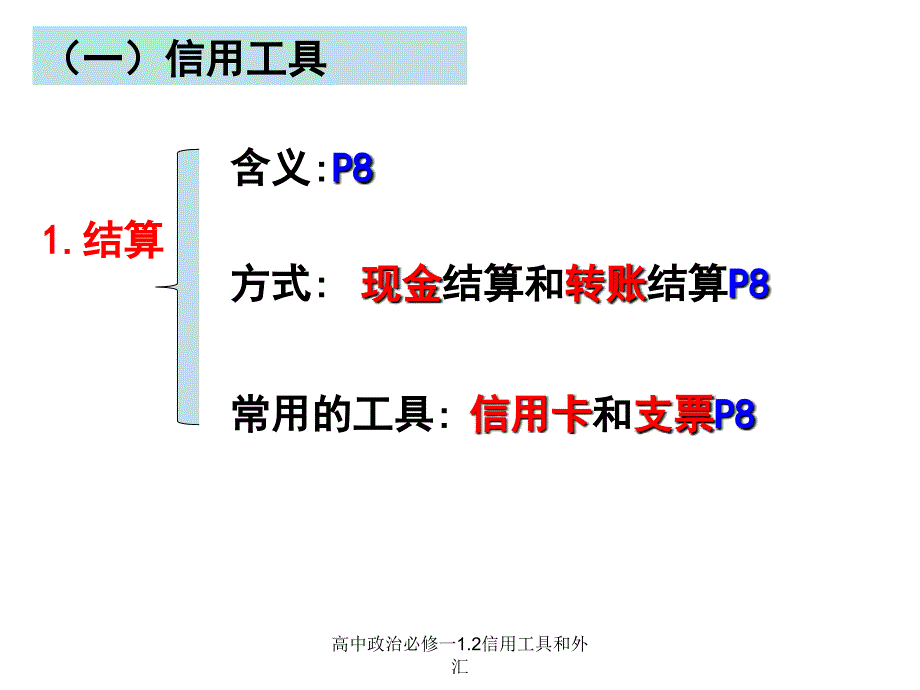 高中政治必修一1.2信用工具和外汇课件_第4页