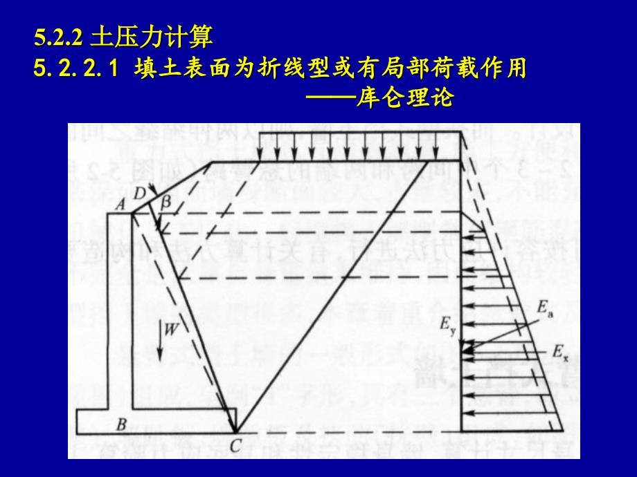 悬臂式及锚杆挡土墙分析课件_第4页