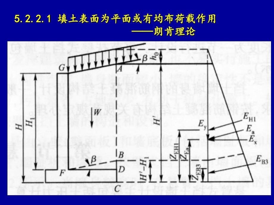 悬臂式及锚杆挡土墙分析课件_第5页