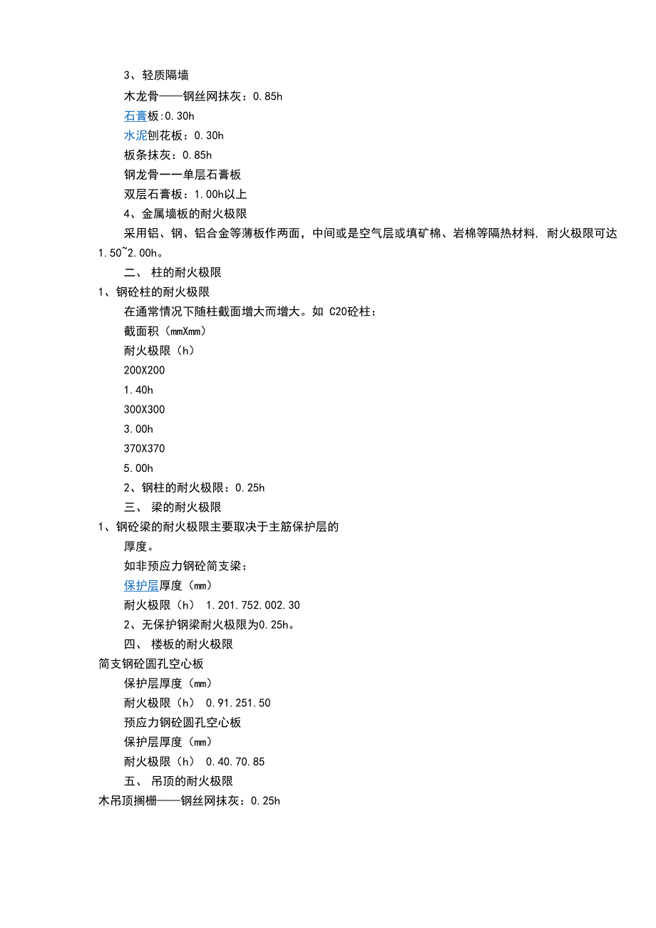 耐火等级与耐火极限_第4页