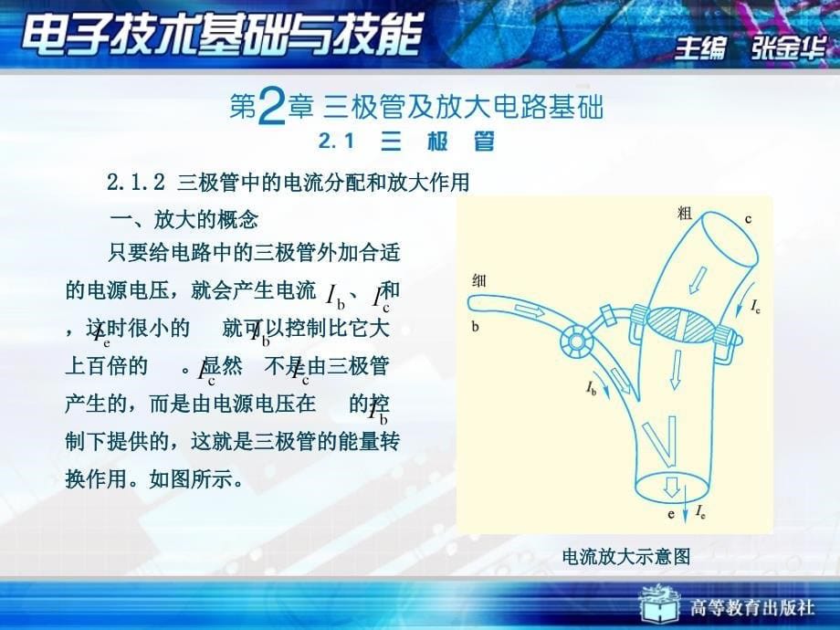 《电子技术基础与技能》(张金华主编)演示文稿wg2_第5页