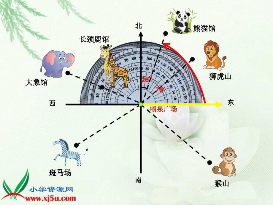 北师大版数学五年级下册《确定位置(一)》精品_第5页