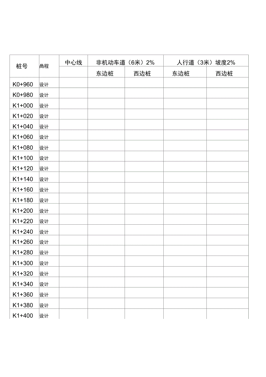 道路工程高程记录_第4页