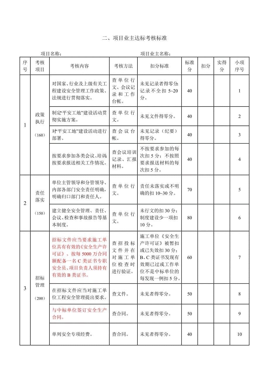 安全管理梳理1_第5页