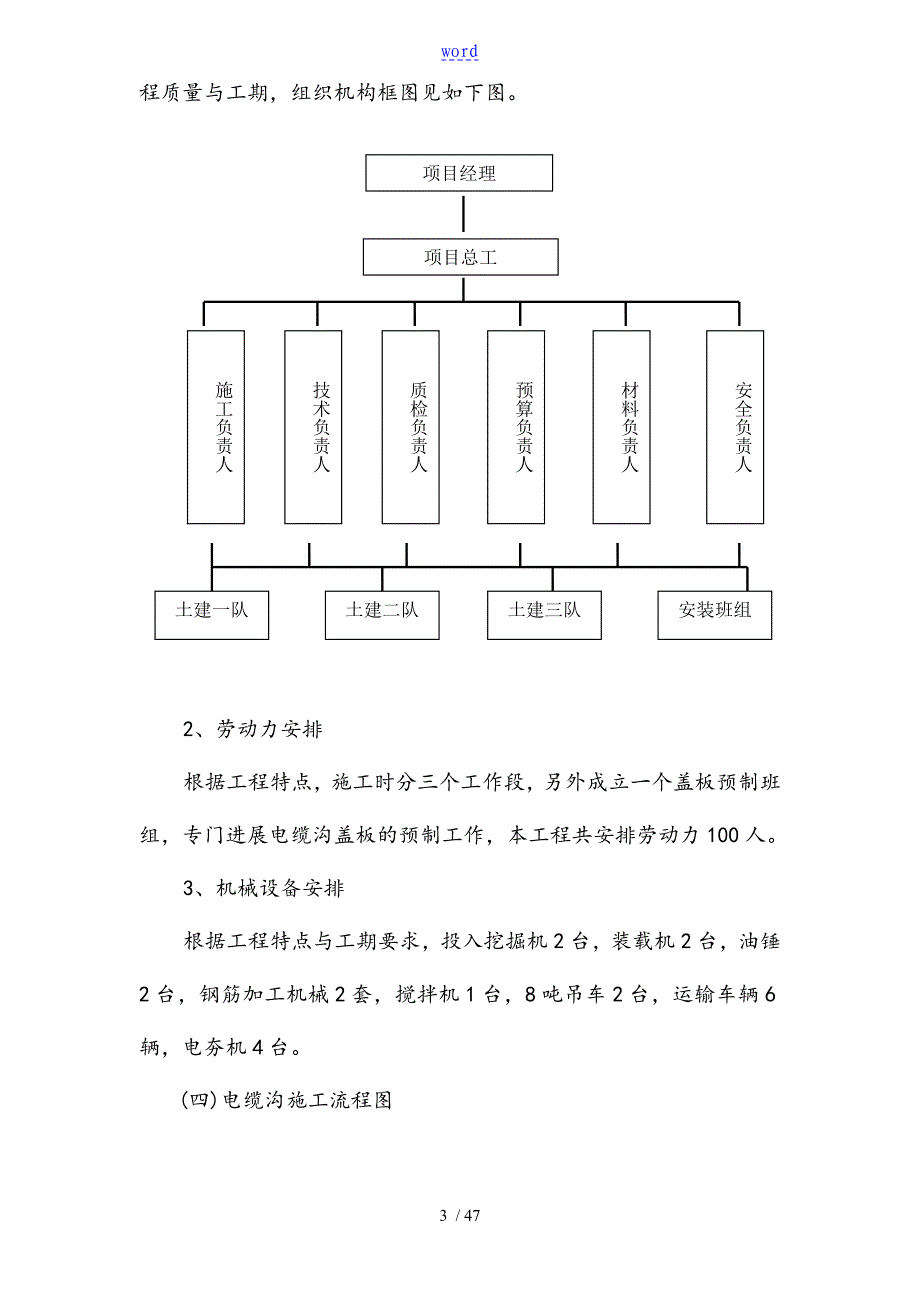 室外管沟及管道工程施工组织设计_第3页