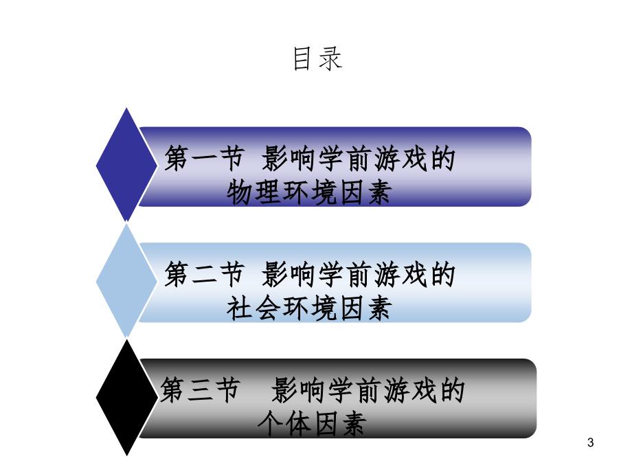 影响学前游戏的因素PPT课件_第3页