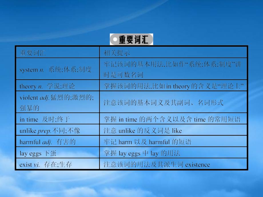 季高中英语Unit4AstronomythescienceofthestarsSection同步课件新人教必修3_第3页