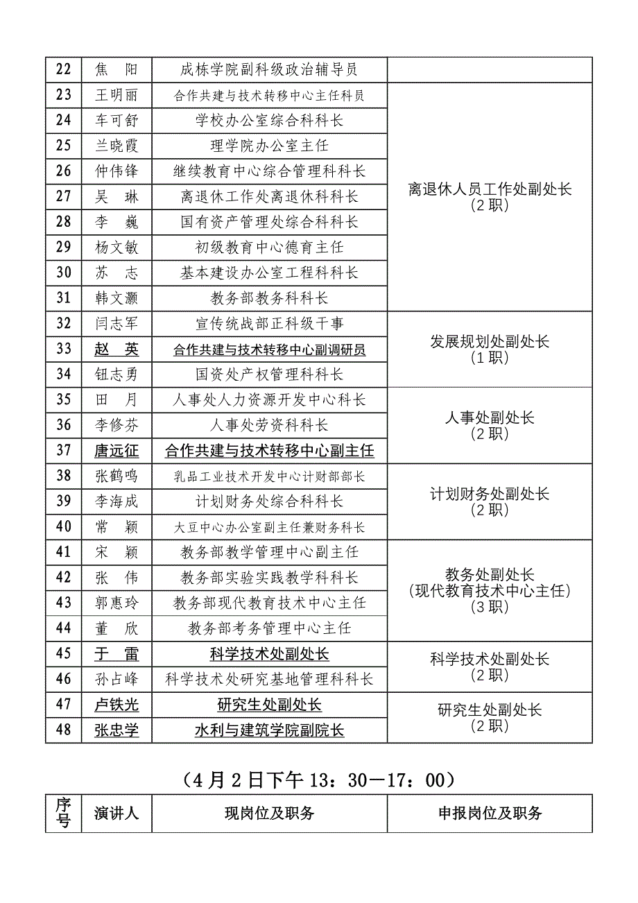 会场座位安排示意图_第4页