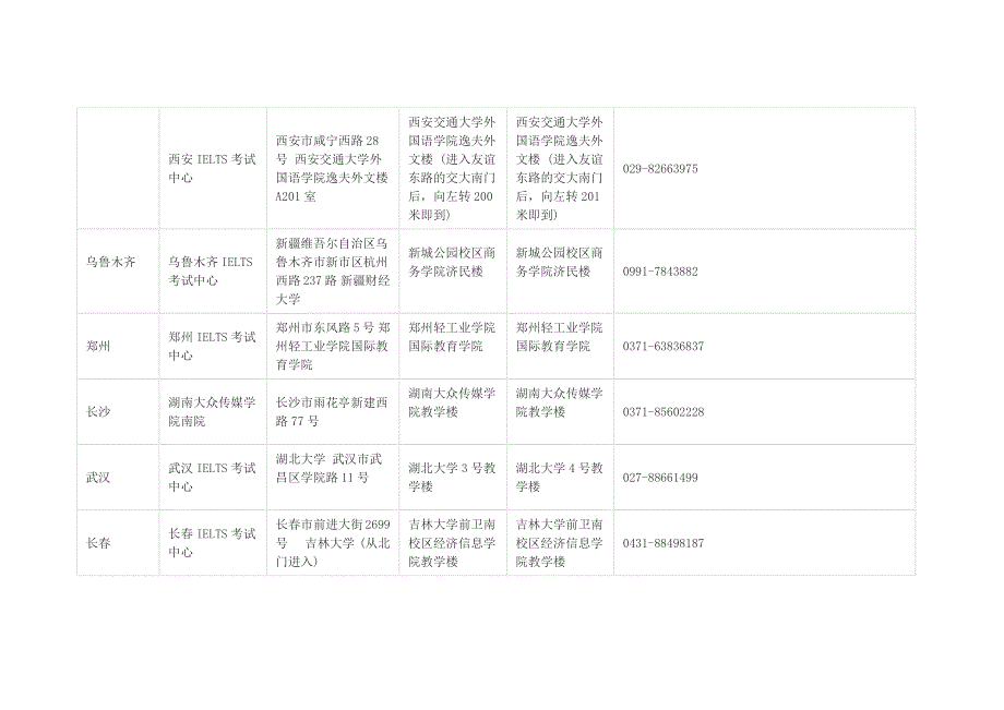 雅思考试地点_第3页