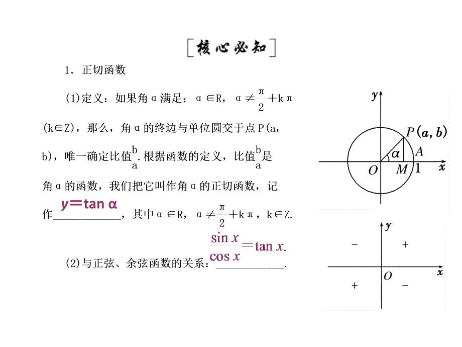 高中数学北师大版必修四课件：第一章 167;7 第1课时 正切函数的定义 正切函数的图像与性质_第4页