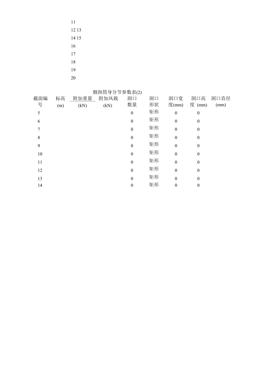 m钢烟囱计算书_第3页