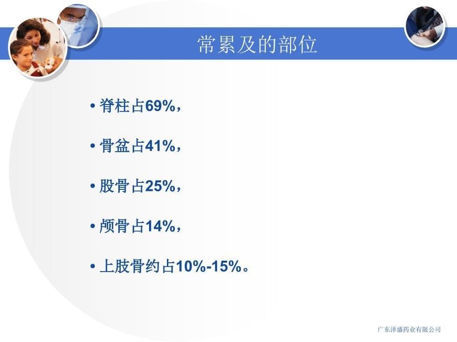 精美医疗模板_第5页