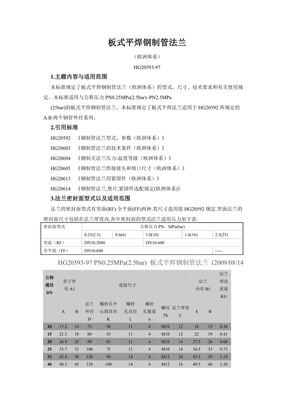 化工法兰标准_第1页