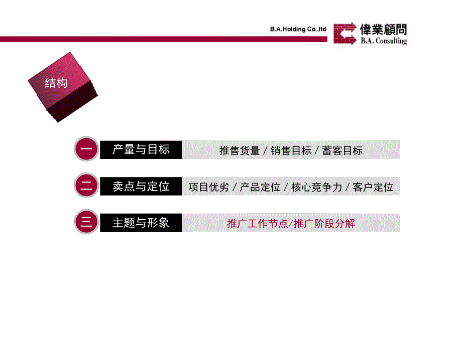 工业地产定位光谷芯中心定位推广报告60p_第4页