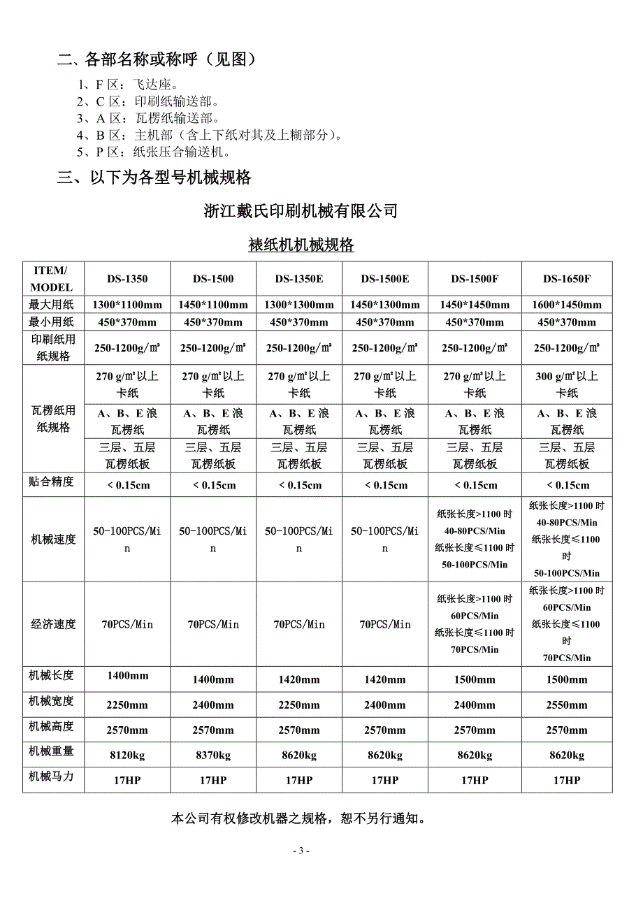 裱纸机操作说明书_第4页