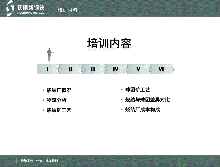 《烧结工艺培训》ppt课件.ppt_第2页