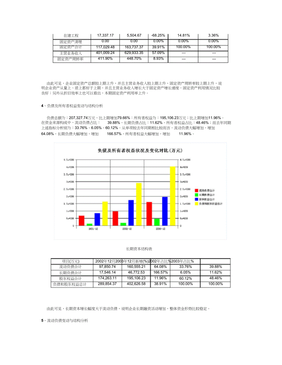 财务报表分析案例——伊利股份财务分析报告_第4页