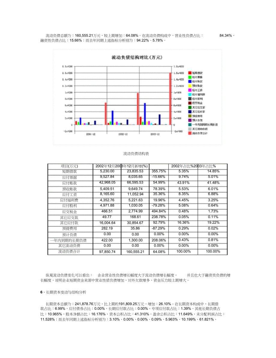 财务报表分析案例——伊利股份财务分析报告_第5页