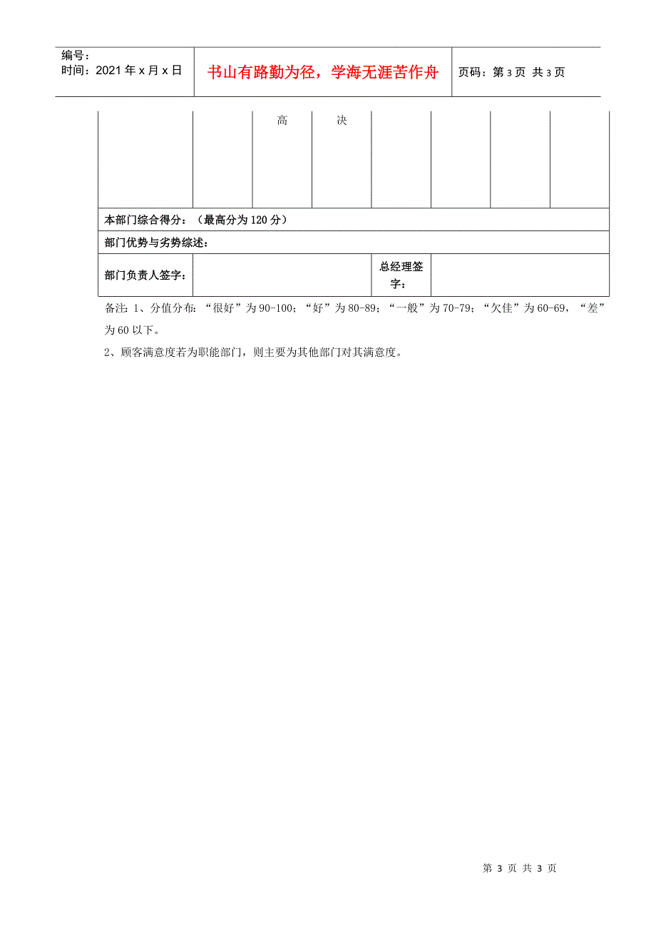 部门责权划分和绩效考核——项目部_第3页